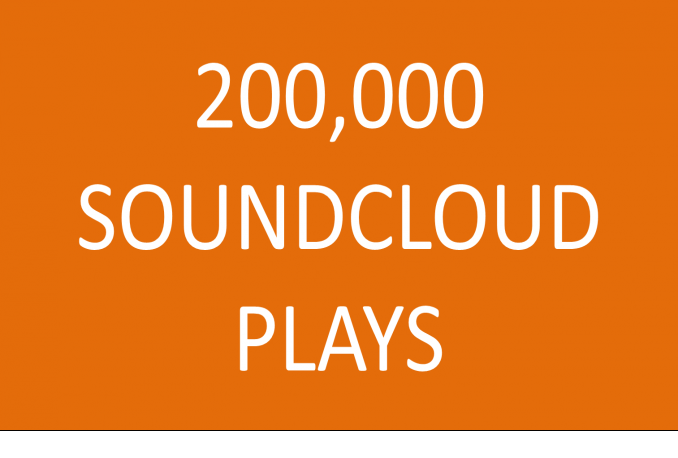 buy_soundcloud_plays_cheap