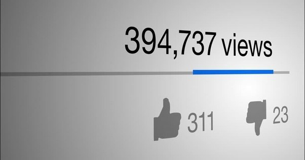 buy-real-youtube-views-cheap
