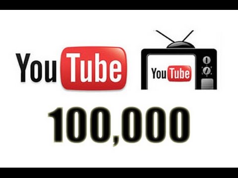 buy-real-youtube-views